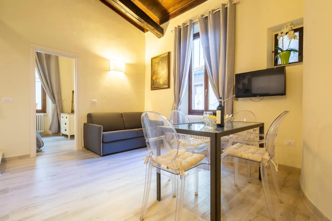 Duomo Apartments By Mmega Florence
